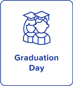 Graduation-day